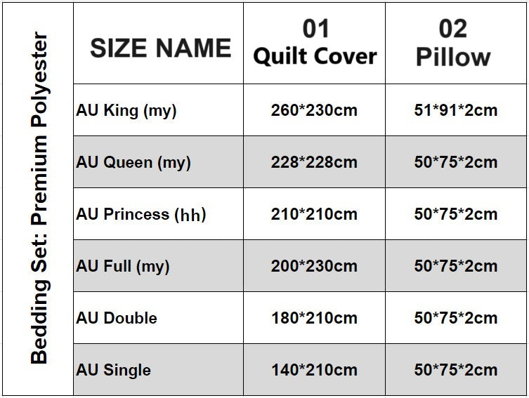 LIMITED EDITION - NEW 13 NQC CUSTOMIZED BEDDING SET FOR FANS