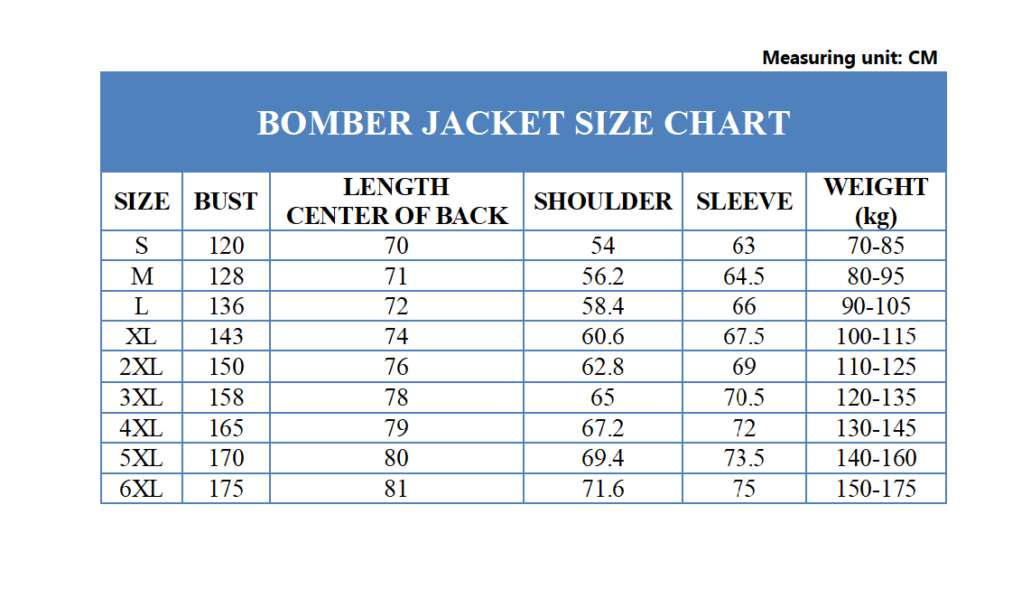 Oklahoma City Thunder Baseball & Bomber Jacket
